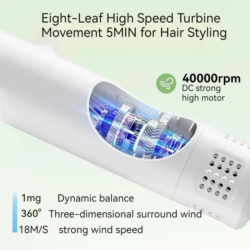 Smart Pet Hair Dryer Dog And Cat