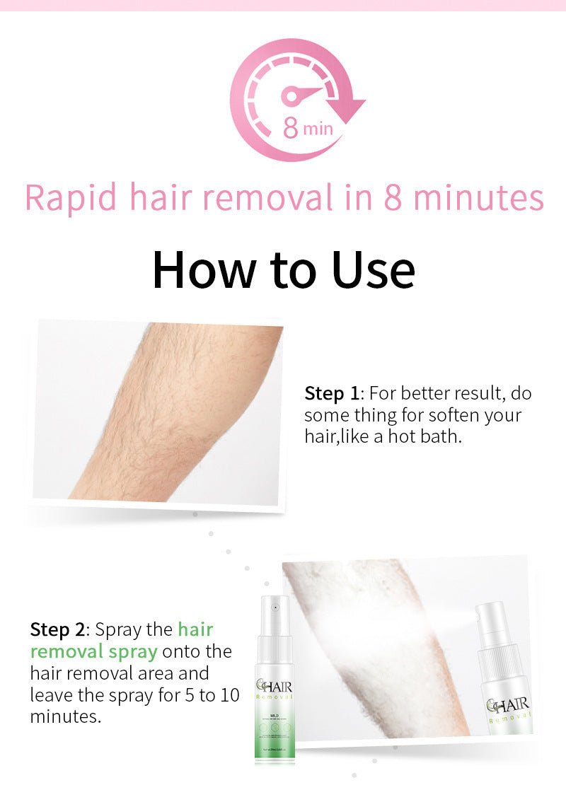Inhibiting Spray Moisturizing Repair