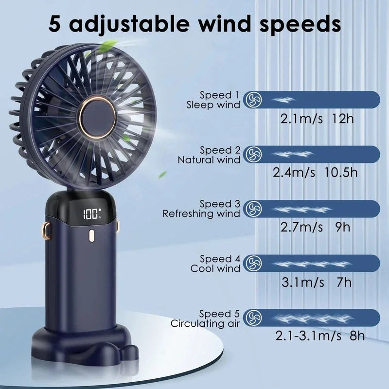 USB Rechargeable Mini Portable Handheld Electric Fan Outdoor Fan
