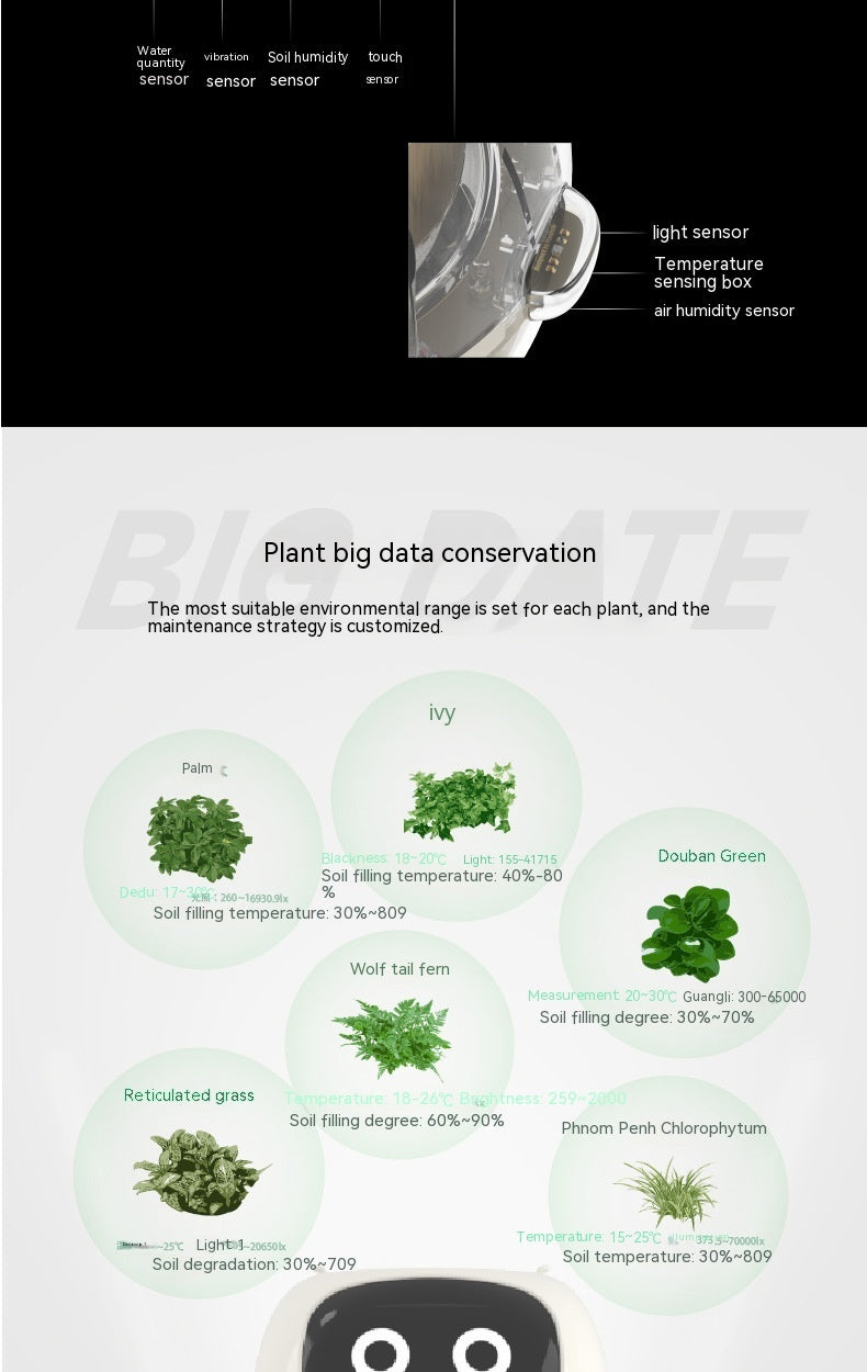 Smart Planter Endless Fun Over 49 Rich Expressions 7 Smart Sensors And AI Chips