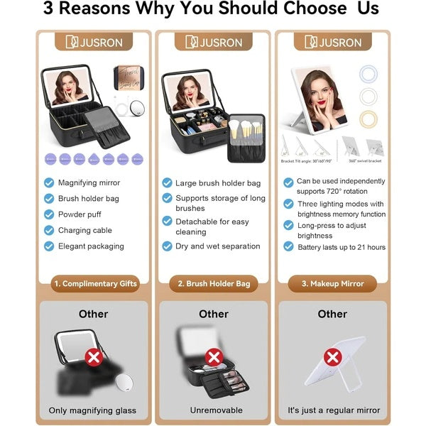 Travel Makeup Bag With LED Mirror