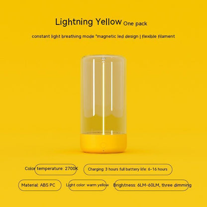 New LED Camping Light Type-c Rechargeable Portable Night Light With High Transparency Yellow USB