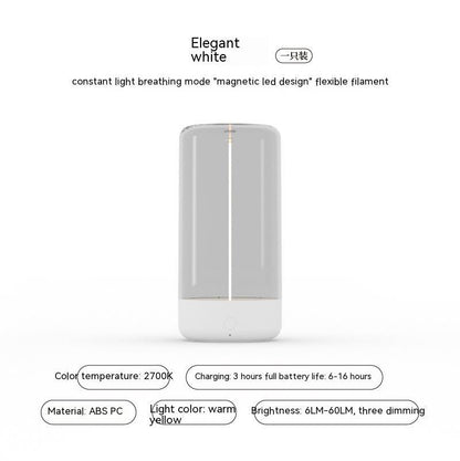 New LED Camping Light Type-c Rechargeable Portable Night Light With High Transparency White USB